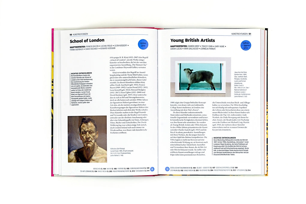 Eine kurze Geschichte der modernen Kunst by Susie Hodge, Sarah Pasquay