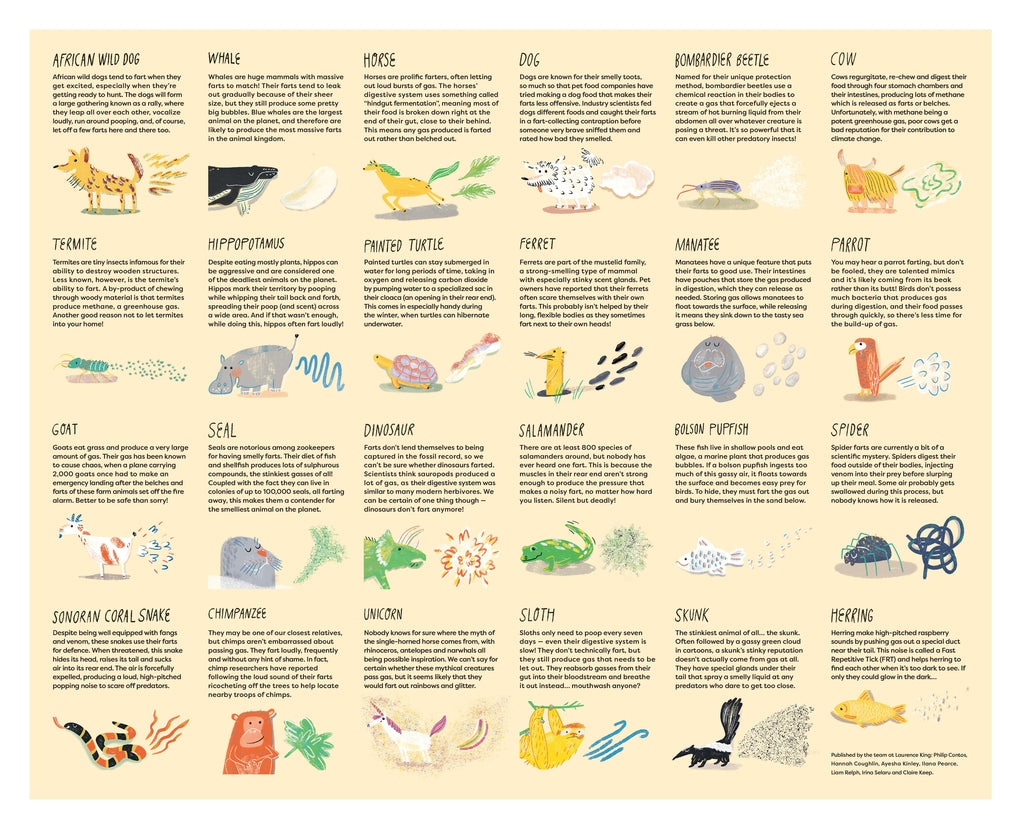 Did You Fart? Jigsaw Puzzle by Nicholas M. Caruso, Daniella Rabaiotti, Claudia Boldt