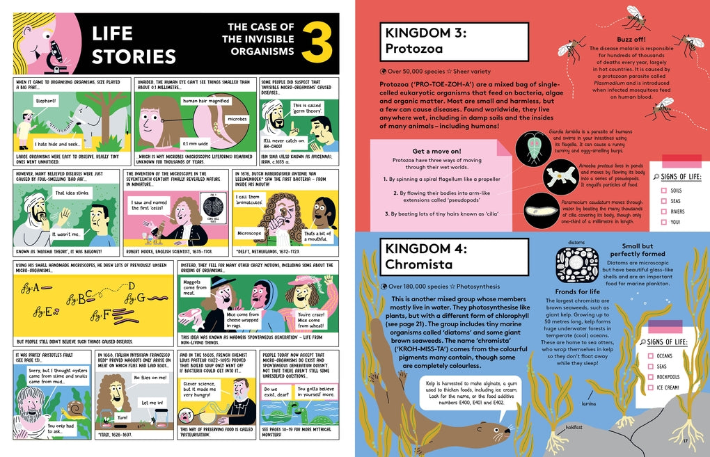 That's Life! by Mike Barfield, Lauren Humphrey