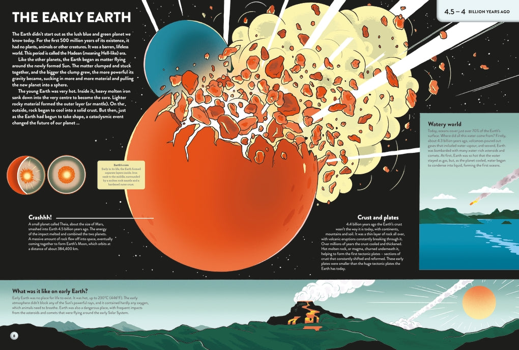 The History of Everything in 32 Pages by Anna Claybourne, Jan Van Der Veken