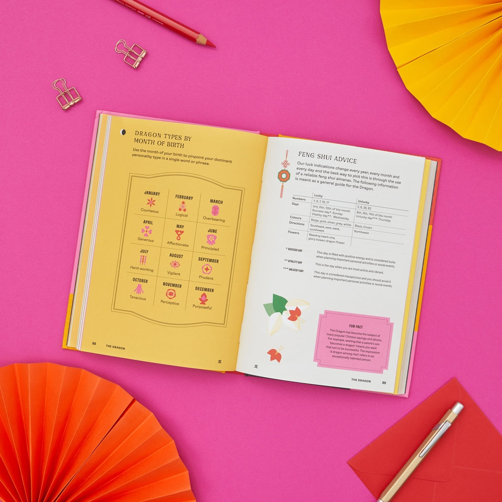 Chinese Astrology by Marites Allen